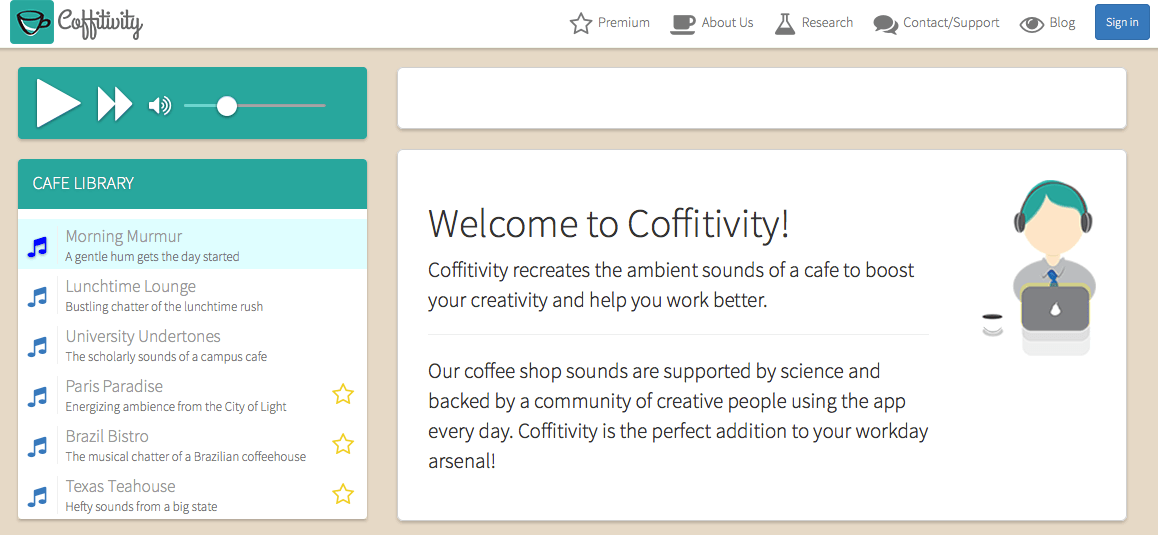 coffitivity